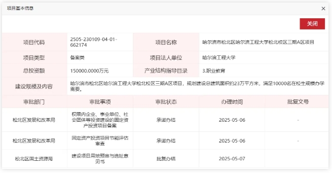 77亿新校区！“国防七子”，向北！5.png