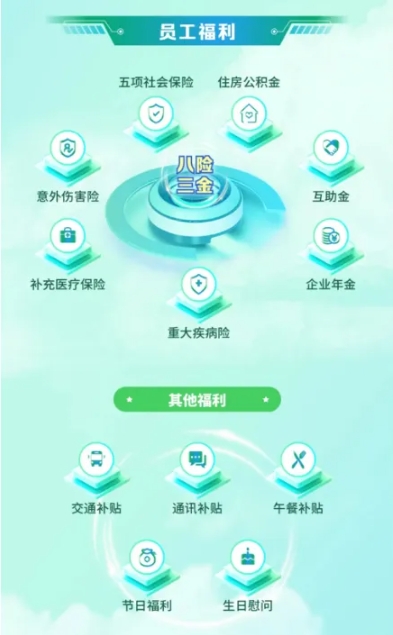 江苏邮政2026届校园招聘正式启动！附2025年录用生源3.png