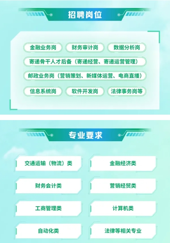 江苏邮政2026届校园招聘正式启动！附2025年录用生源7.png