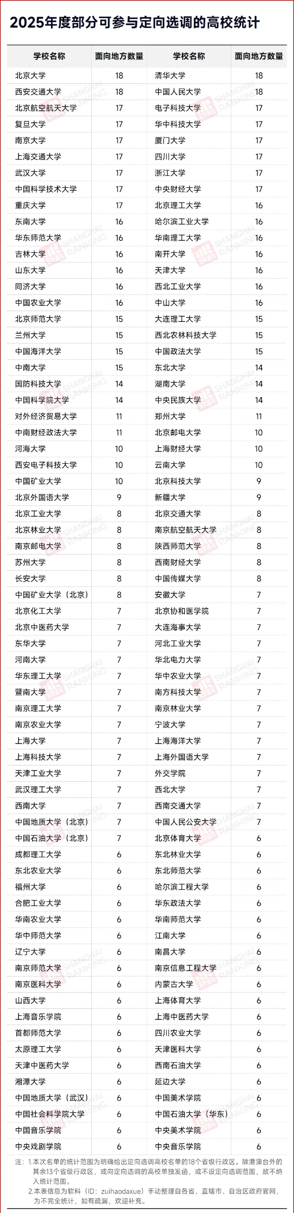 体制内，“拒绝”留学生？5_副本.jpg