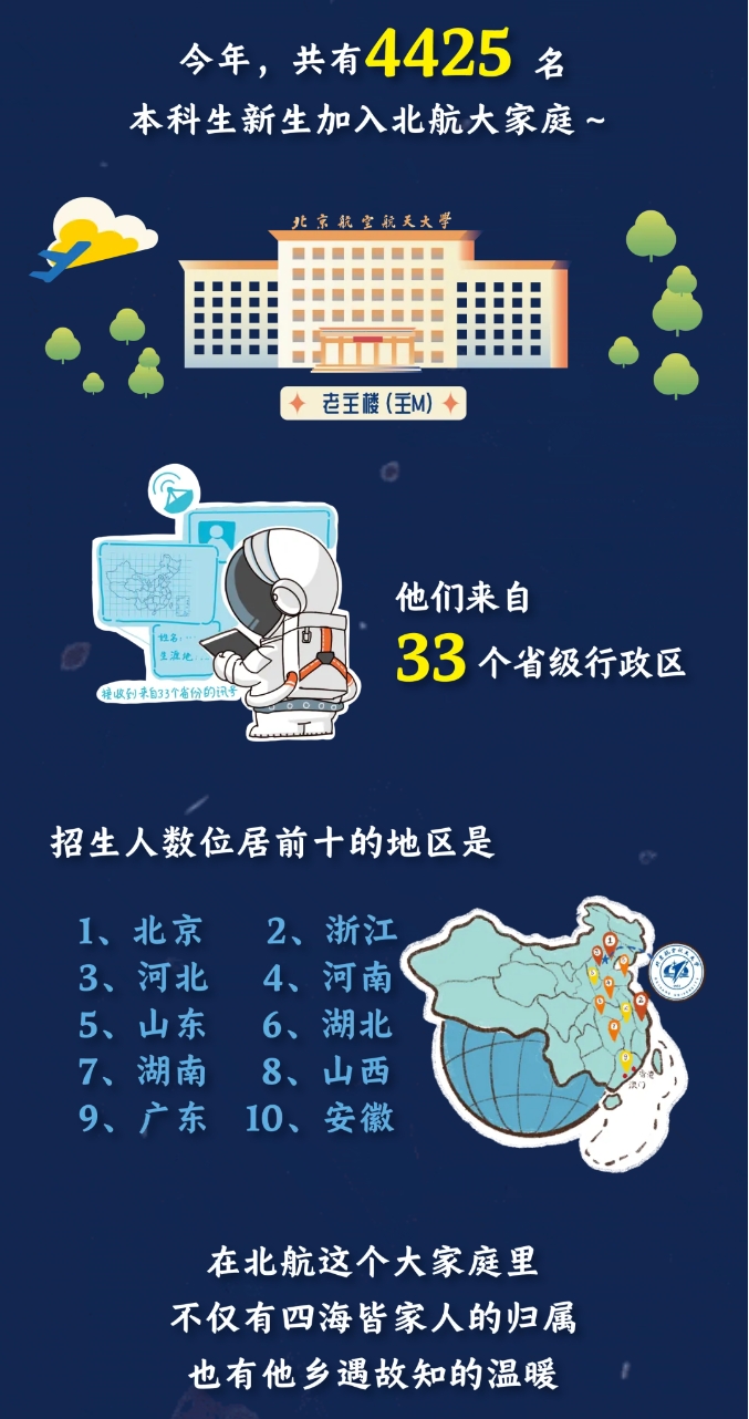 1757903961112735.png 北航2.png