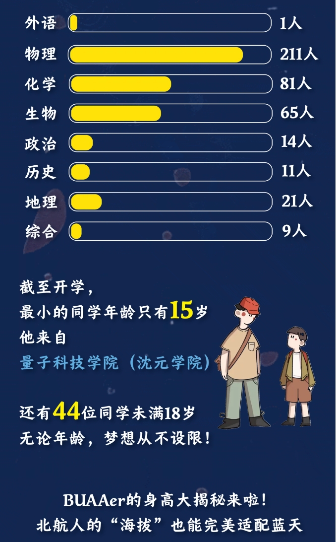 1757903969569781.png 北航4.png