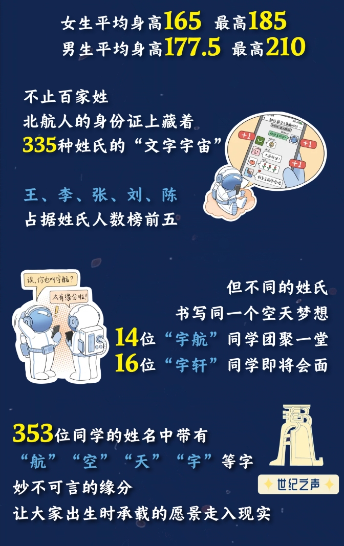 1757903972873507.png 北航5.png