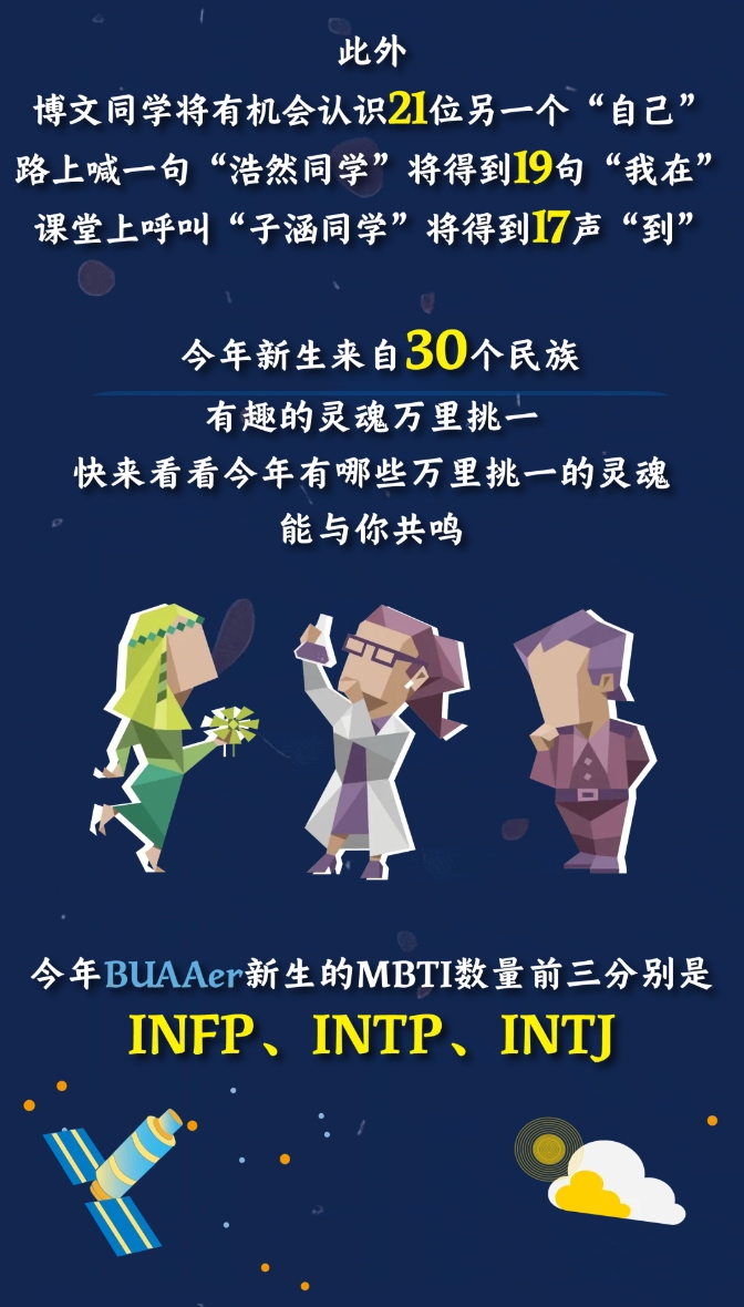 1757903976992872.png 北航6.png