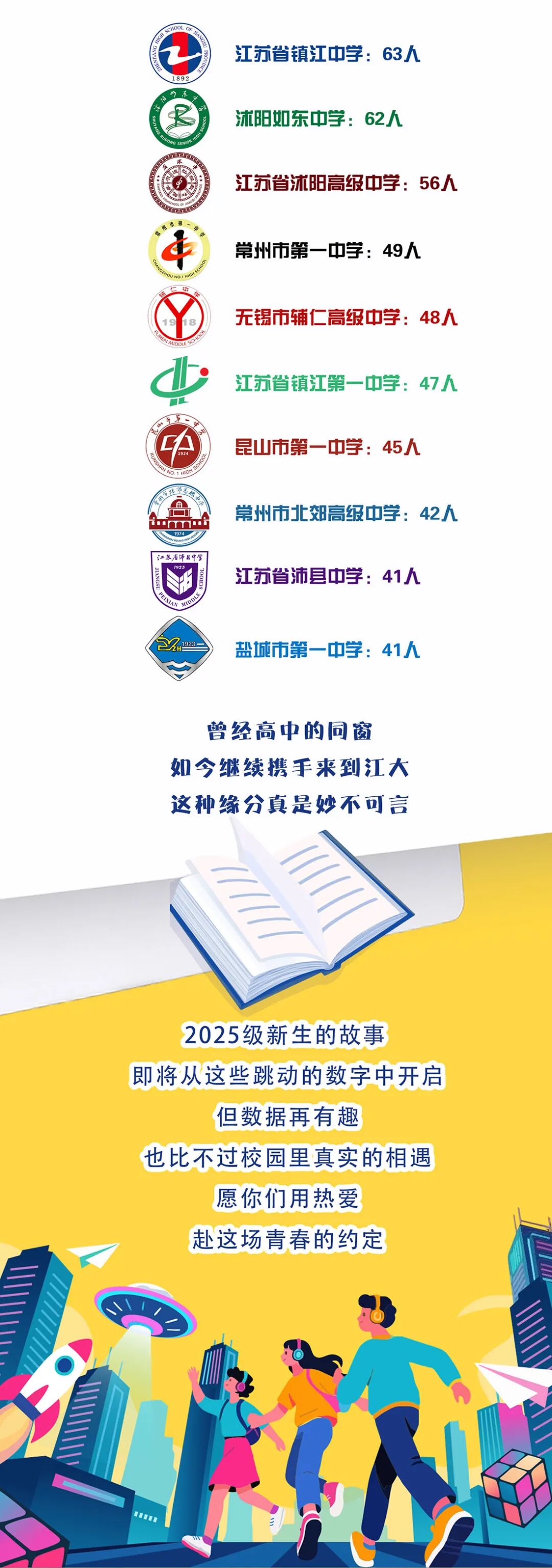 2025级本科新生大数据：“10后”闪亮登场！11.jpg