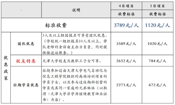 1758013323104918.png 天津大学2025年国庆期间“AI探索者科创营”开始报名7.png