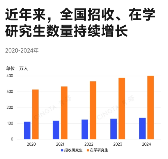 1758072191305200.png 多所“双一流”高校,启用新校区!3.png