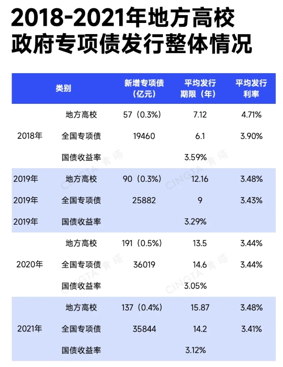 1758072245200266.png 多所“双一流”高校,启用新校区!7.png