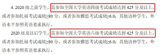 不过不能毕业？盘点大学英语四六级的重要性！.png