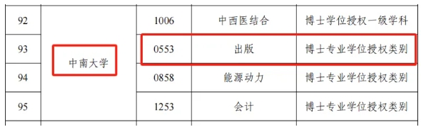 4所985大学，新增16个硕博点！5.png