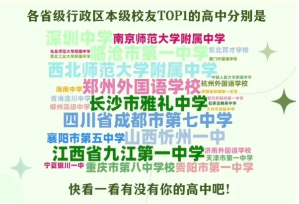 江苏高校2025年录取生源排行榜！各校录取TOP1高中是谁？.png