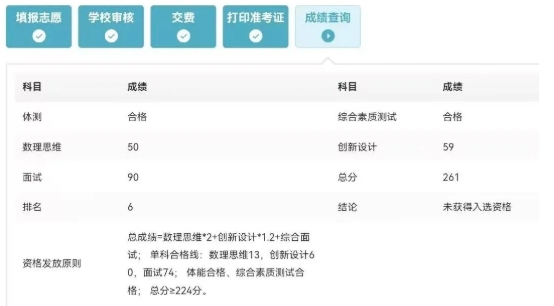 2025西安交通大学少年班录取名单出炉，江苏霸榜！6.png