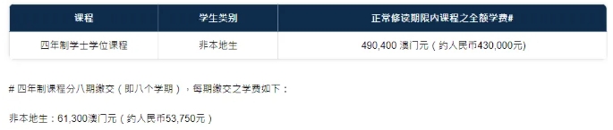 澳门大学2026年内地本科生报名通知2.png