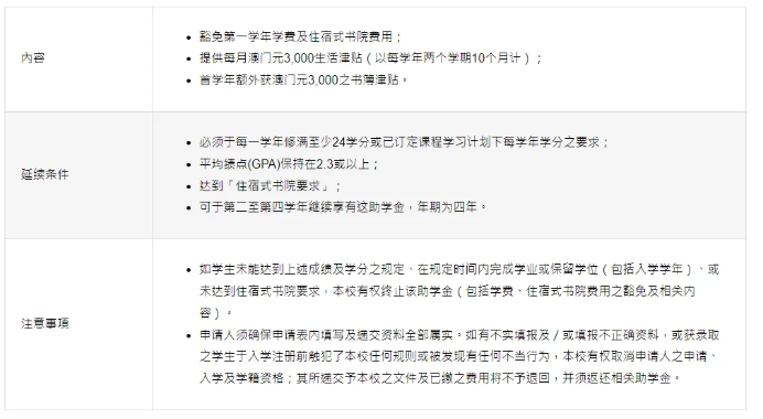 澳门大学2026年内地本科生报名通知6.png