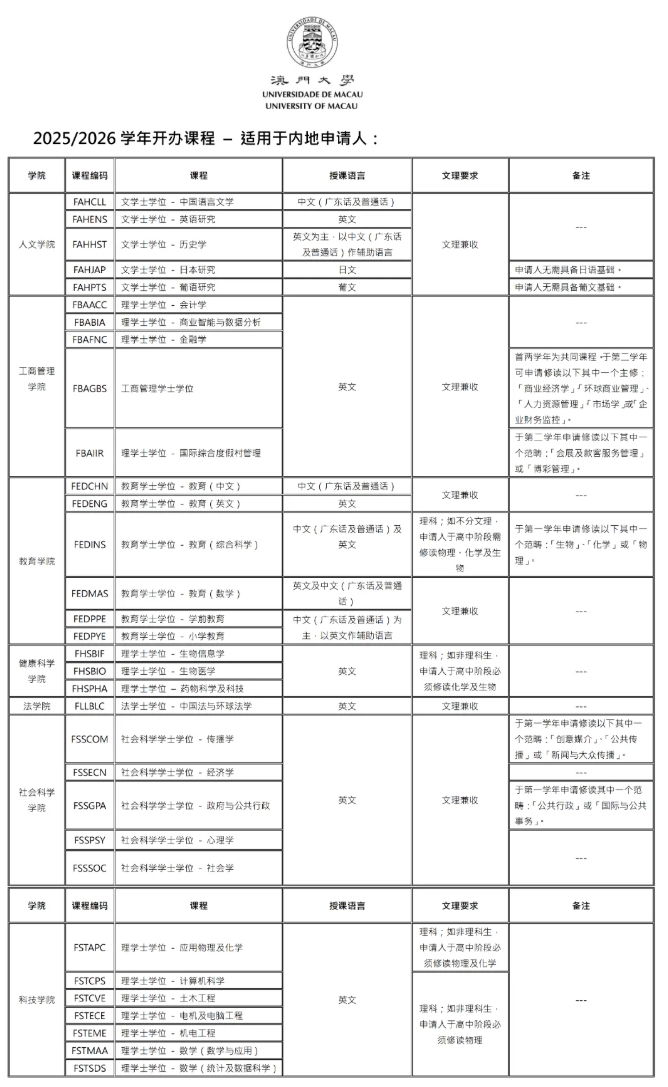 澳门大学2026年内地本科生报名通知11.png
