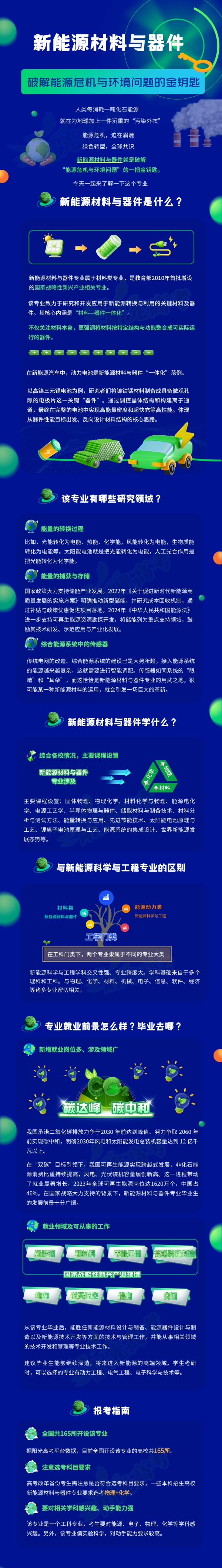 新能源材料与器件：破解能源危机和环境问题的金钥匙_副本.jpg