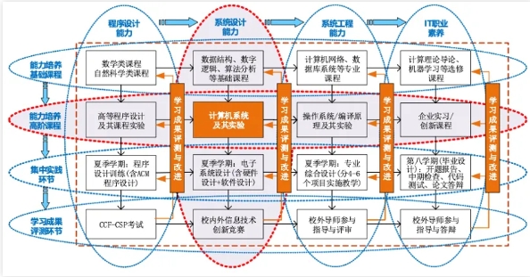 1758704550271954.png 中国最高薪专业,就业率倒数!6.png