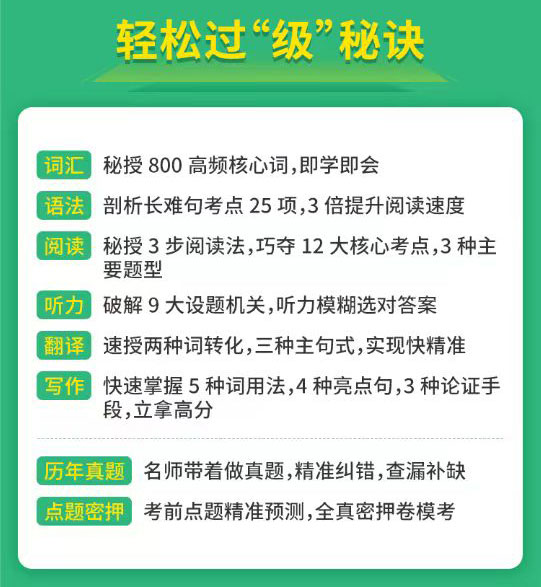 英语四级通关班2_02.jpg