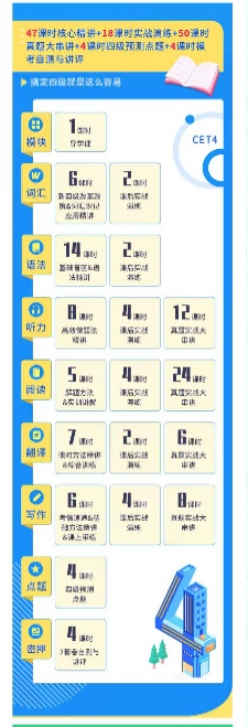 英语四级3.png