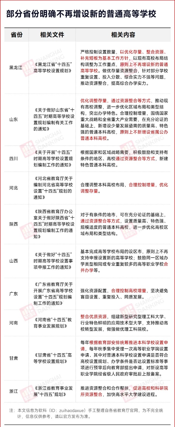 已解约！全省第一所海事高校，不建了！3_副本.jpg