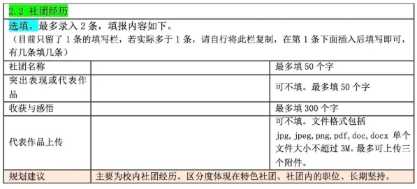 江苏高中生综合素质评价表怎么填？手把手教你填写！5.png