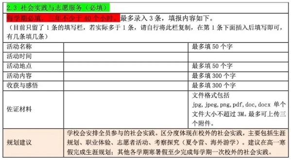 江苏高中生综合素质评价表怎么填？手把手教你填写！6.png