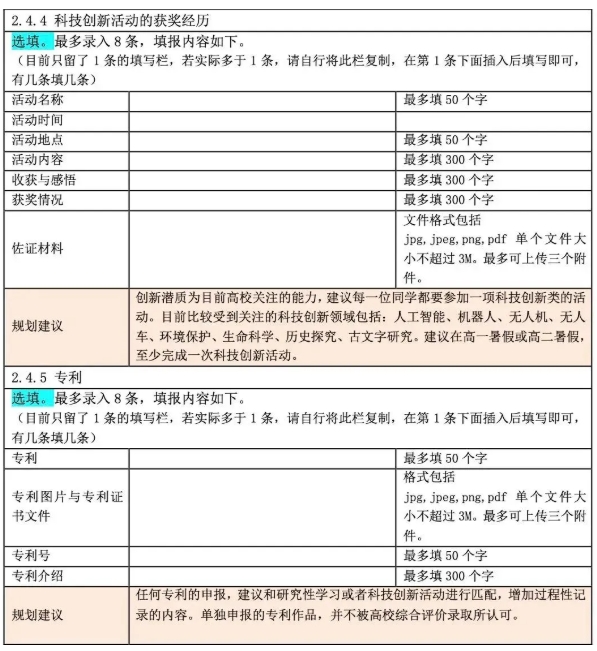 江苏高中生综合素质评价表怎么填？手把手教你填写！13.png