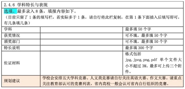 江苏高中生综合素质评价表怎么填？手把手教你填写！15.png