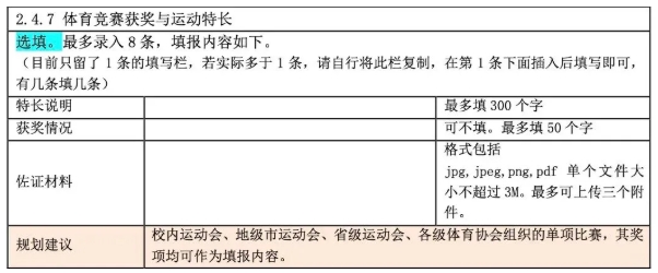 江苏高中生综合素质评价表怎么填？手把手教你填写！16.png