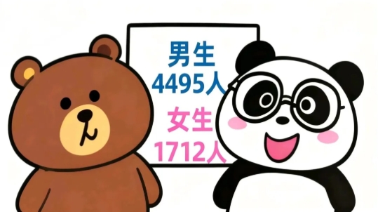 江苏建筑职业技术学院2025级新生数据揭秘！.png