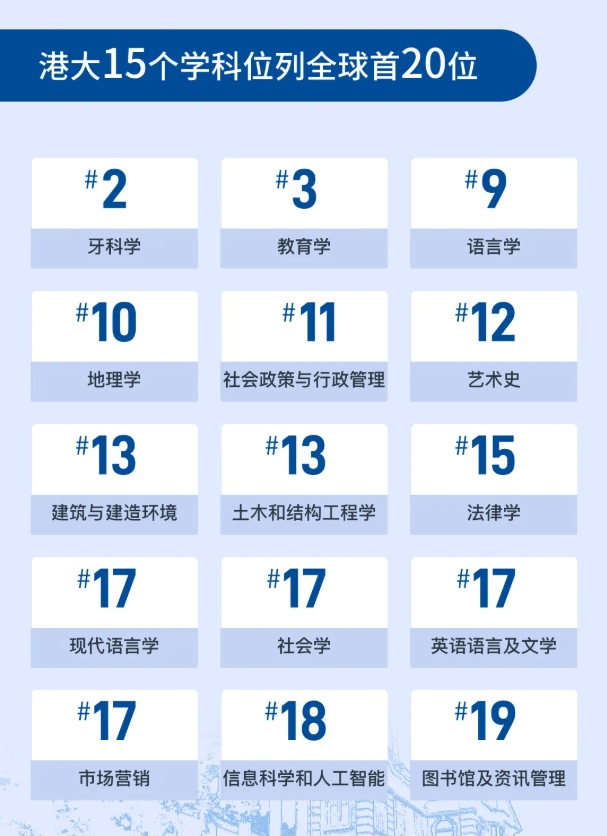 香港高校面向内地本科招生专业有哪些？附王牌专业推荐！.png