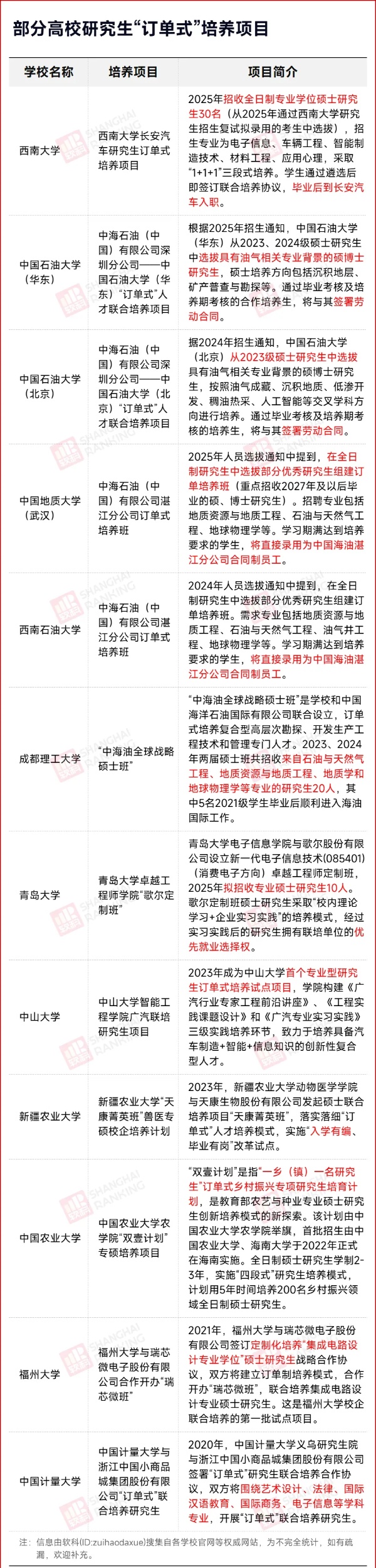 1759219624419721.jpg 官方支持:研究生,毕业分配入职!3_副本.jpg