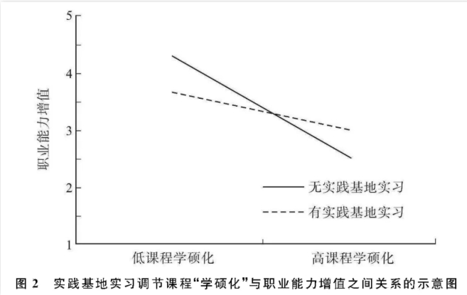 1759219655810200.png 官方支持:研究生,毕业分配入职!5.png