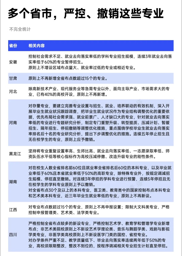 1759973361717553.jpg 中央发文!新一轮学科专业调整,来了4_副本.jpg