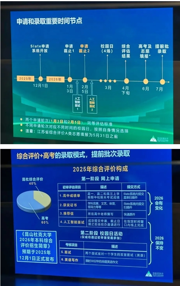 昆山杜克大学2026综评时间节点发布！上海纽约大学报名推迟！.png