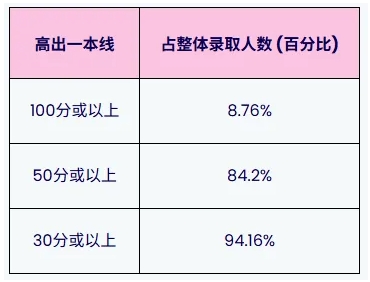 香港浸会大学2026年内地本科招生简章发布4.png