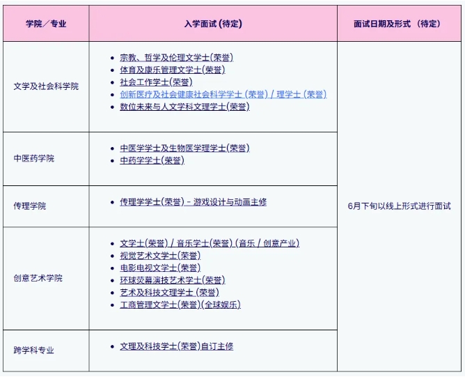 香港浸会大学2026年内地本科招生简章发布2.png