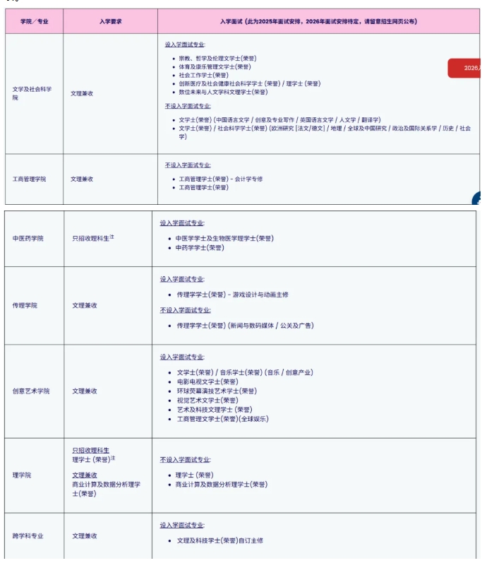 香港浸会大学2026年内地本科招生简章发布.png