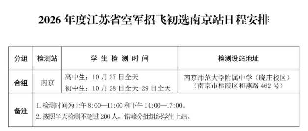 关于变更2026年度江苏省空军招飞初选南京站检测地点的通知！.png