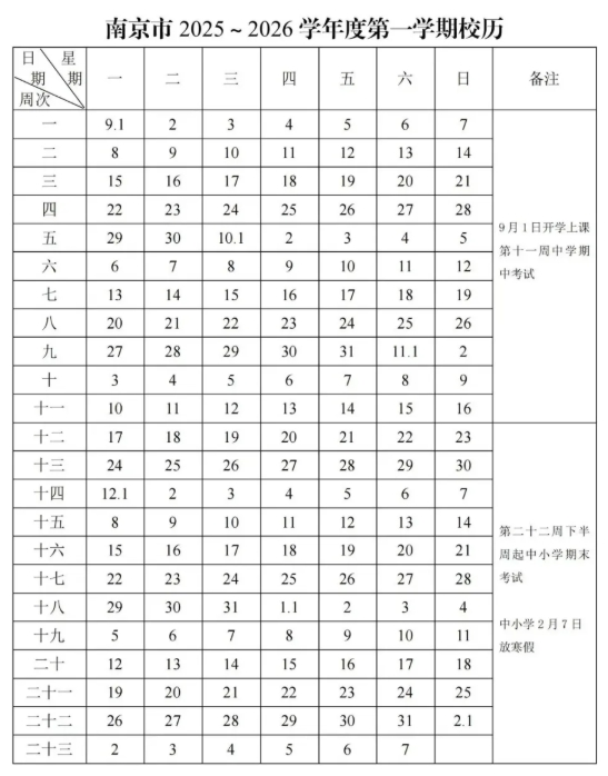 官宣！南京市中小学寒假时间定了！附各大学寒假安排汇总.png