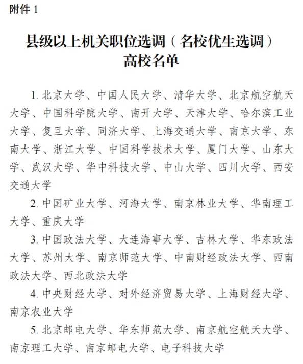 2026选调生开始报名！最“抢手”高校，是谁？3.png