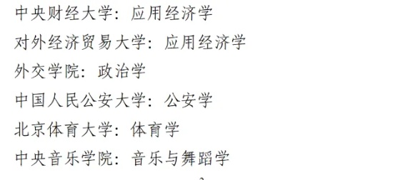 2026选调生开始报名！最“抢手”高校，是谁？9_副本.jpg