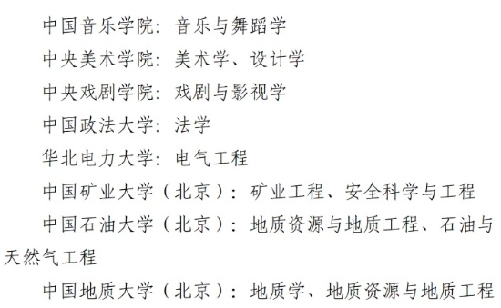 2026选调生开始报名！最“抢手”高校，是谁？11_副本.jpg