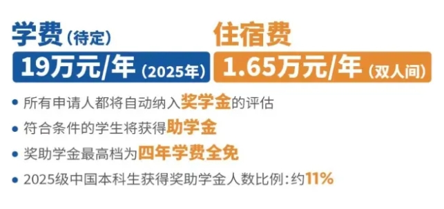 首轮报名1月3日截止！昆山杜克大学2026综合评价招生政策出炉！3.png