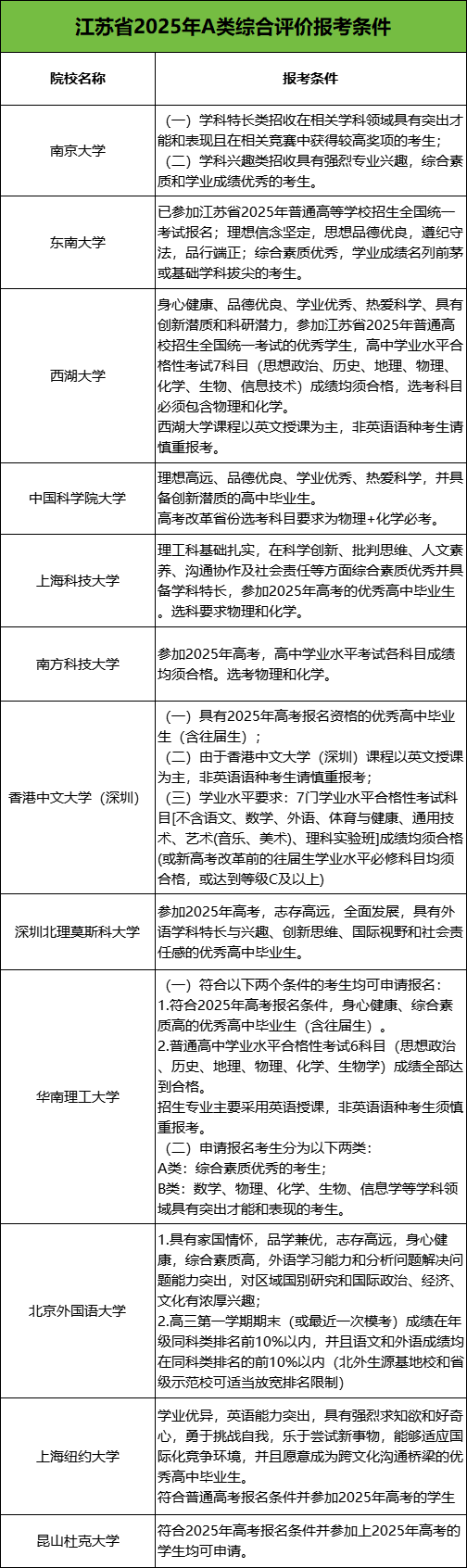 江苏综合评价3.png