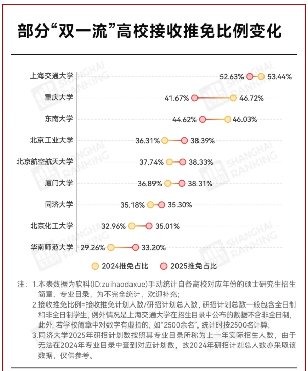 211多个专业，考研名额暴减50%！2.png