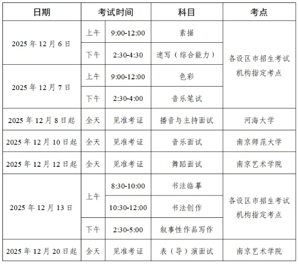 定了！江苏省2026年普通高校招生艺术类专业省统考时间及考点安排.png