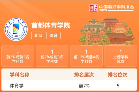 国务院通过！原部属高校，申博成功！5.png