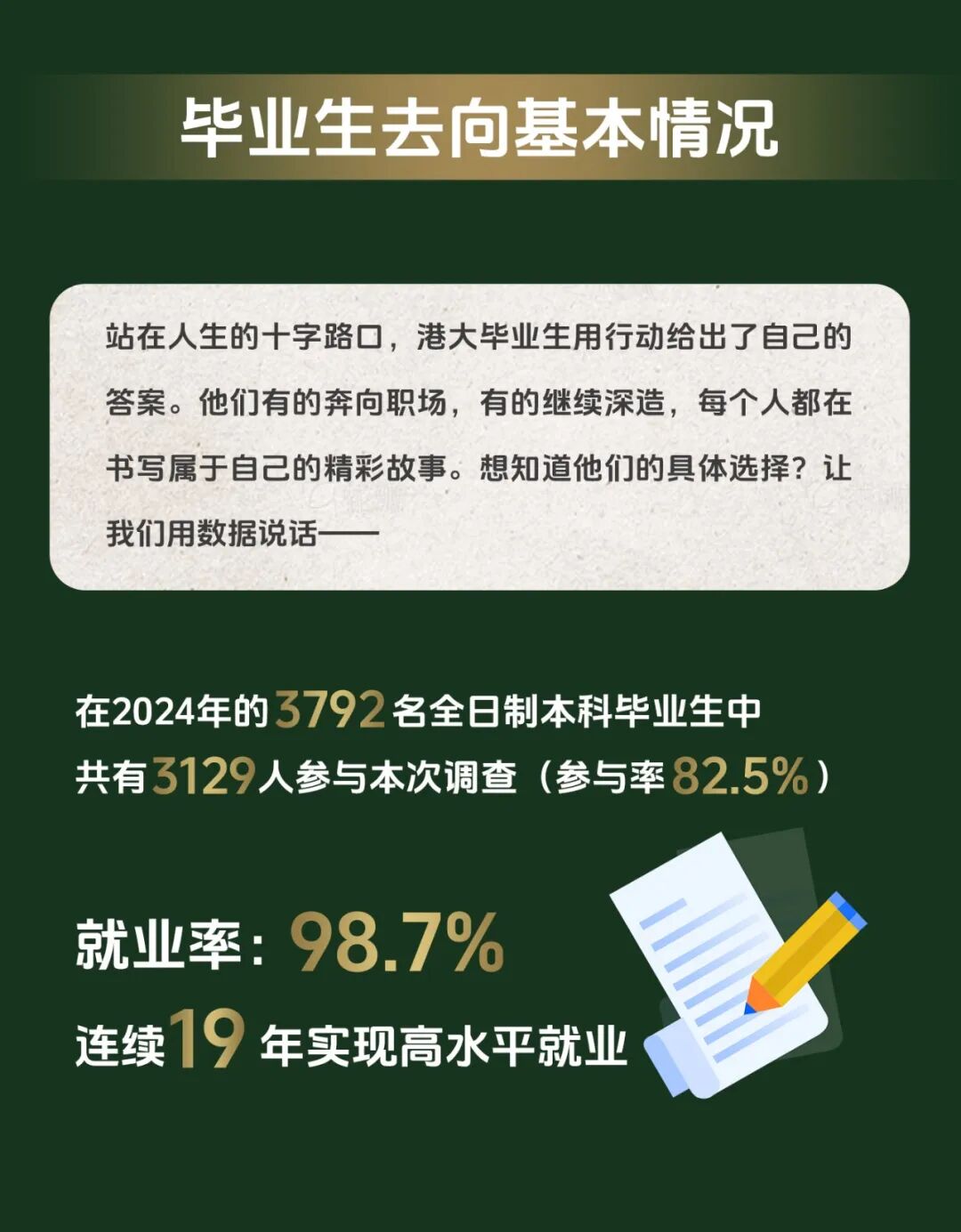 就业报告揭晓：香港大学毕业生都去哪了？2.jpg