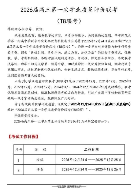 2026届高三八省联考（T8）考试时间确定！附往年试卷！2.png